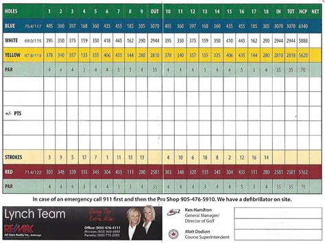 2017 Scorecard - Orchard Beach Golf & Country Club