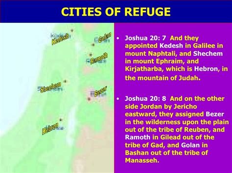 BIBLICAL ANTHROPOLOGY The Six Cities Of Refuge