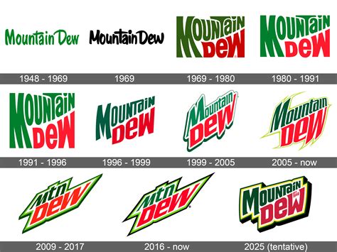 Mountain Dew logo download in SVG vector format or in PNG format