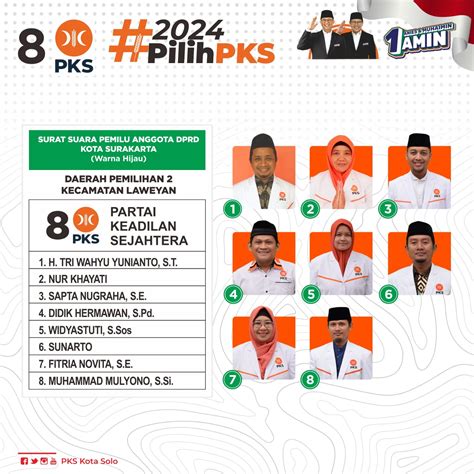 caleg dapil  kecamatan laweyan  pks  dprd kota surakarta