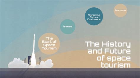 The History and Future of Space Tourism by nathan jones on Prezi