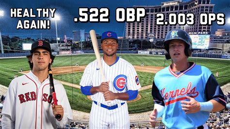 Week Recap Highlights Of The Milb Top Performers This Week