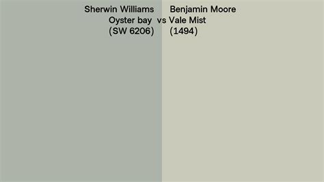 Sherwin Williams Oyster Bay SW 6206 Vs Benjamin Moore Vale Mist 1494