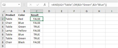 excel  function formulashq