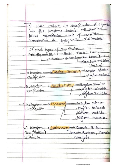 Solution Chapter Biological Classification Class Th Neet Ncert