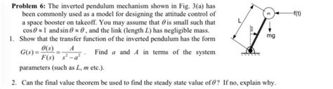 Answered Problem 6 The Inverted Pendulum Bartleby