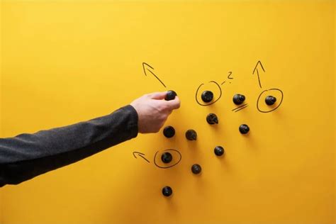 Strategic Planning for Evolution: Drive Business Growth