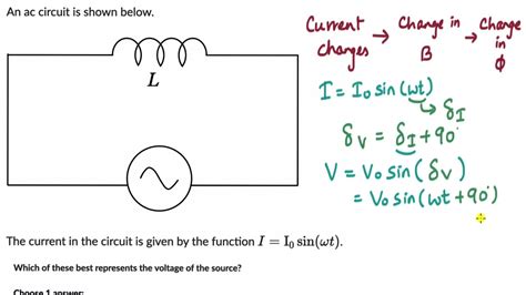 Worked Example Phase Difference Between Voltage And Current In Ac