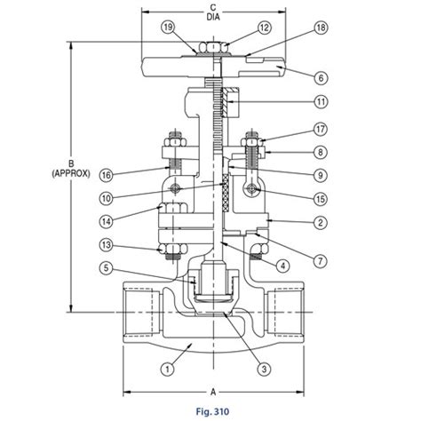 Aloyco 310c02006 34 Fig 310 Globe Valve Cooney Brothers