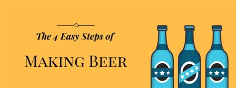 Make beer in 4 easy steps | How to Home Brew Beer