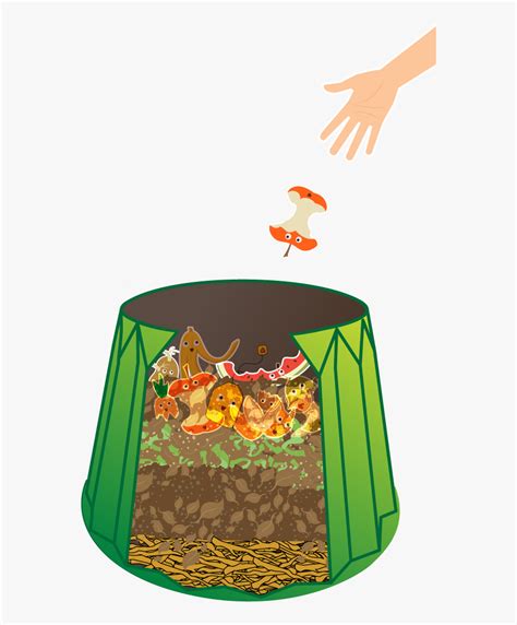 compost bin clipart 10 free Cliparts | Download images on Clipground 2024