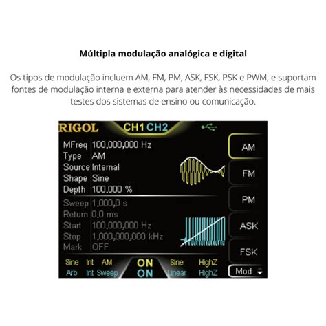 Gerador De Forma De Onda Arbitr Ria Dg Z Da Rigol Mhz Canais