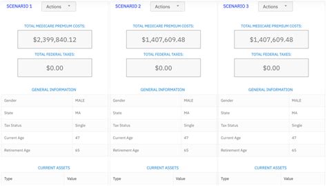 What Is Irmaa Medicare Income Related Monthly Adjustment Amount