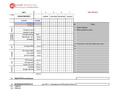 Time Plan Food Project