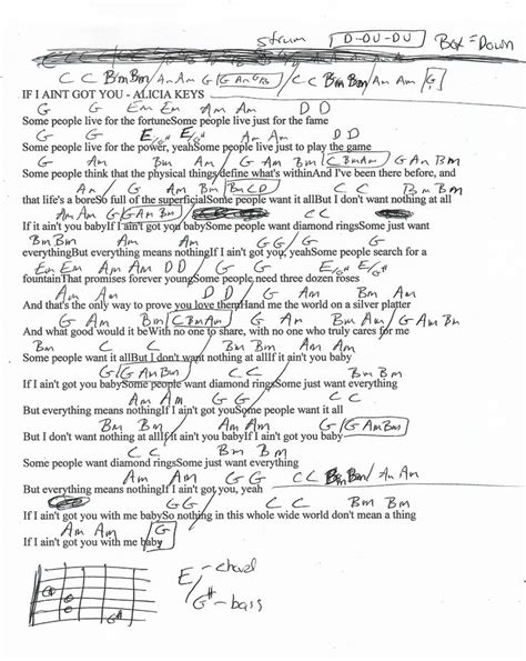 If I Ain T Got You Alicia Keys Guitar Chord Chart