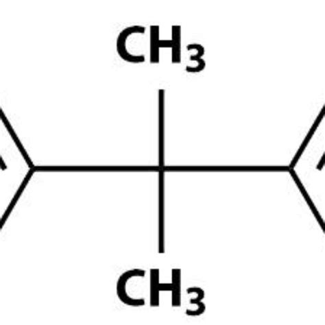 Chemical structure of bisphenol A. | Download Scientific Diagram