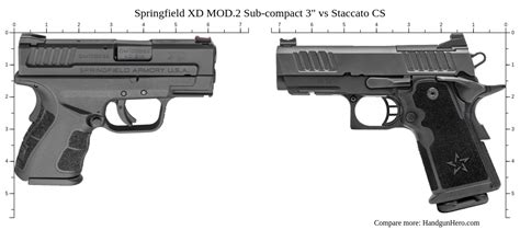 Springfield Xd Mod2 Sub Compact 3 Vs Staccato Cs Size Comparison Handgun Hero