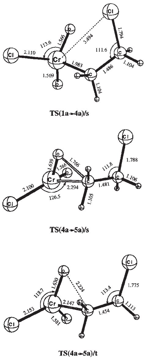 Optimized Geometrical Parameters Of The Transition State Structures