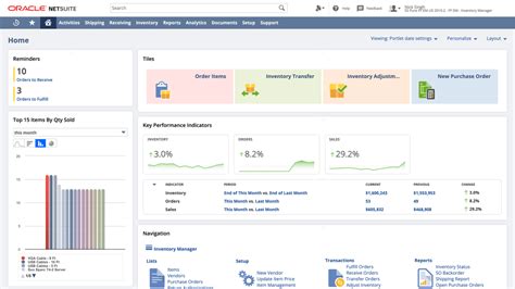 Netsuite Integrate Iq