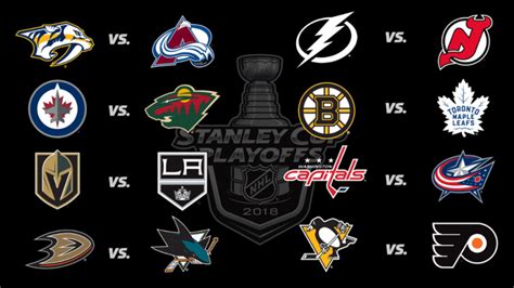 Stanley Cup playoffs update – NHL Hockey Report