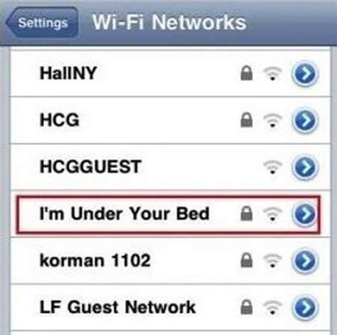 250+ Best Funny WiFi Names For Your WiFi Network