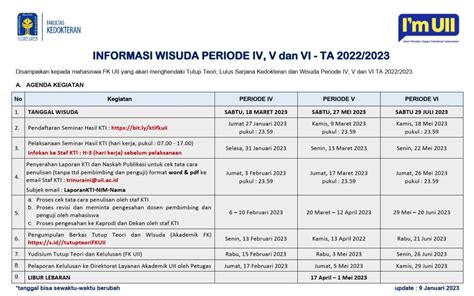 Informasi Wisuda Periode Iv V Dan Vi Ta 20222023 Fakultas