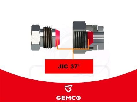 JIC Connections Hydraulic Fittings Manufacturer Gemco