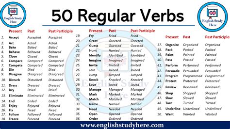 List Of Regular Verbs