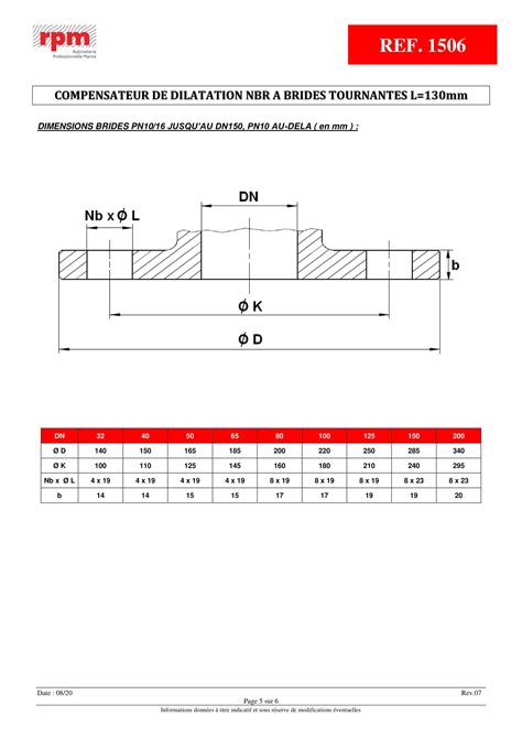 CLAPET ANTI RETOUR PN16 INOX