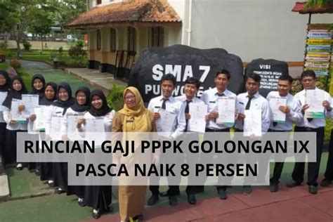 ALHAMDULILLAH NAIK 8 PERSEN Inilah Tabel Gaji PPPK Golongan IX Pasca