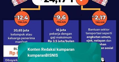 Infografik Pemerintah Tebar Bansos Rp 24 17 Triliun Kumparan