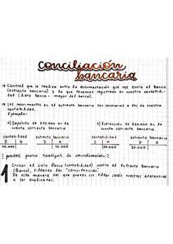 Apuntes de contabilidad Principios básicos de contabilidad Study