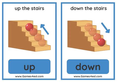 Free Prepositions Of Direction Flashcards Games Esl