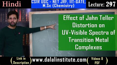 Effect Of Jahn Teller Distortion On Electronic Spectra Of Transition