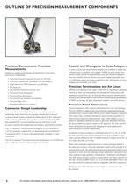 Precision RF & Microwave Components - Anritsu - PDF Catalogs ...