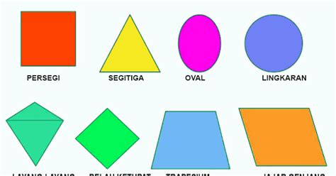 Bangun Ruang Sisi Datar Limas Bangun Datar Rumus Keliling Lengkap Luas Jenis Matematika Berbagai