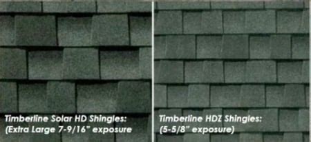 Everything You Need to Know About Timberline Solar Shingles