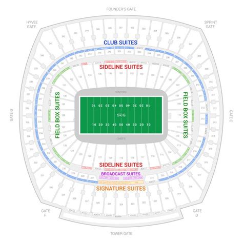 Arrowhead Stadium Seating Chart With Rows And Seat Numbers | Cabinets ...