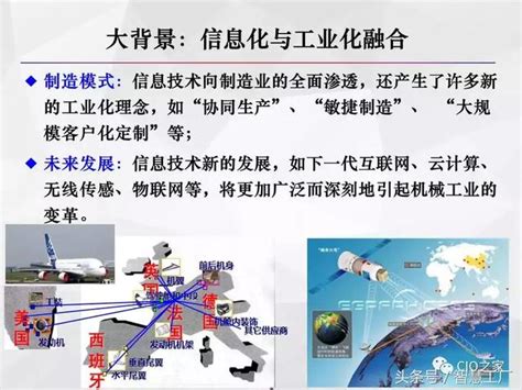 一文了解智能製造與數位化工廠 每日頭條