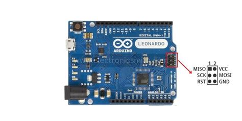 Grand Article On Arduino Leonardo Pinout And Their Functions Read Now