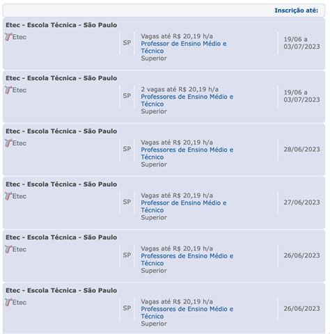 Processo Seletivo Docentes ETEC 2024 Veja Como Ser Professor