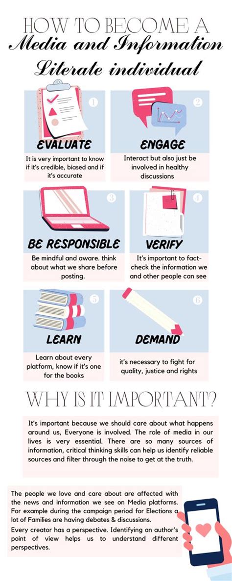 Infographic On How To Be A Media And Information Literate Individual