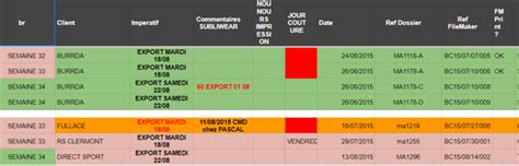 Exemple De Dossier De Fabrication En Imprimerie