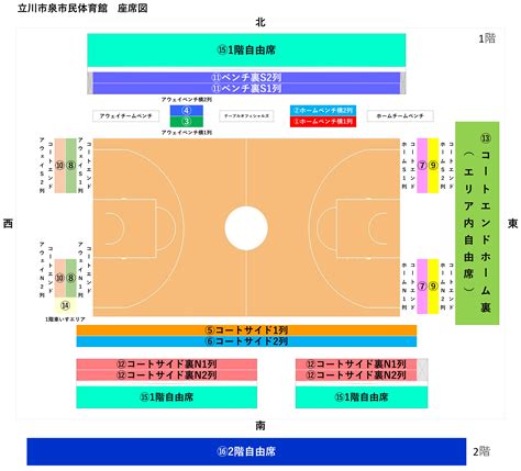 チケット 立川ダイス公式サイト