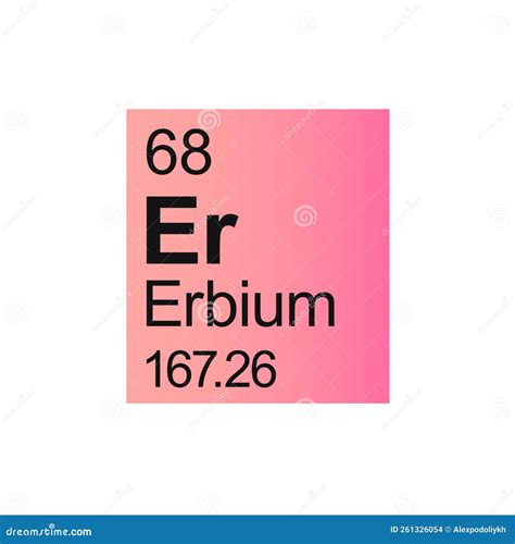 Elemento Qu Mico Erbio De La Tabla Peri Dica Mendeleev Sobre Fondo Rosa