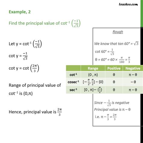 Example Find Principal Value Of Cot Root Examples