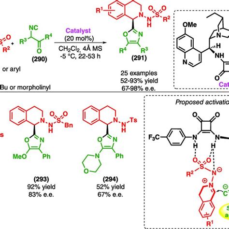 Scheme 10 Chiral Phosphoric Acid Catalyzed Asymmetric Strecker