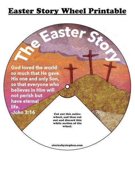 Easter Story Wheel Printable Craft Artofit