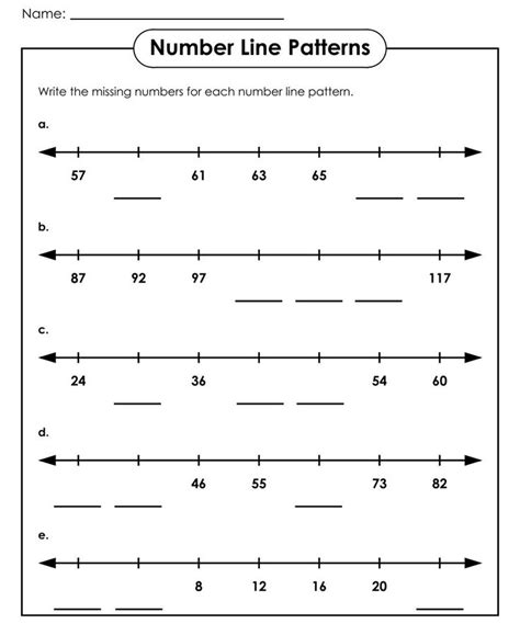 The Number Line Pattern Worksheet