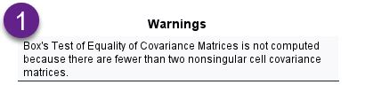 Assumptions of MANOVA regarding Box's test Warning? | ResearchGate